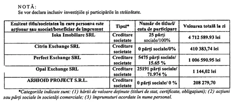 There are many variations of passages of available but majority have alteration