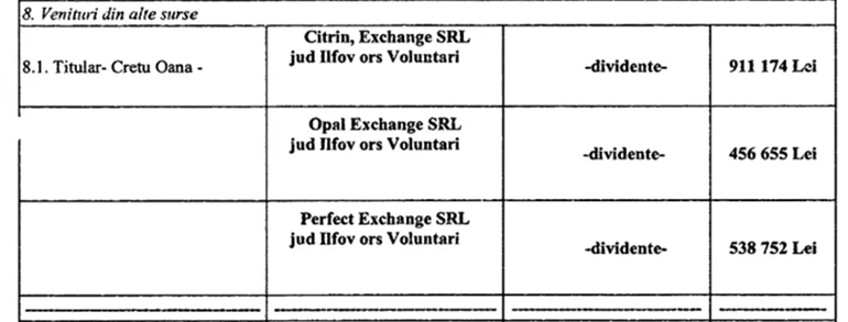 There are many variations of passages of available but majority have alteration